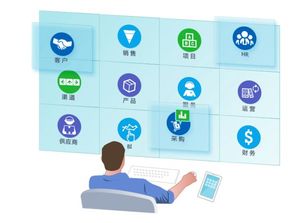 微信ERP管理系统技术服务 提升企业智能化运营水平